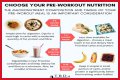 Make Your Carbohydrates Work for You—Work Out before Eating Your Pasta
